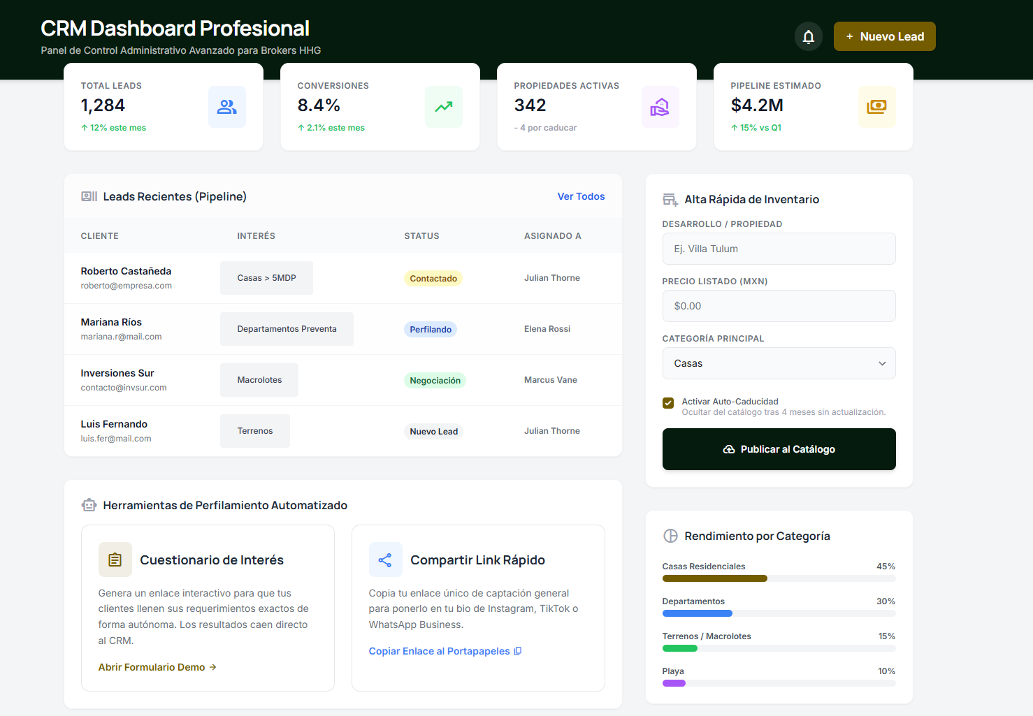 CRM interno de HHG Brokers